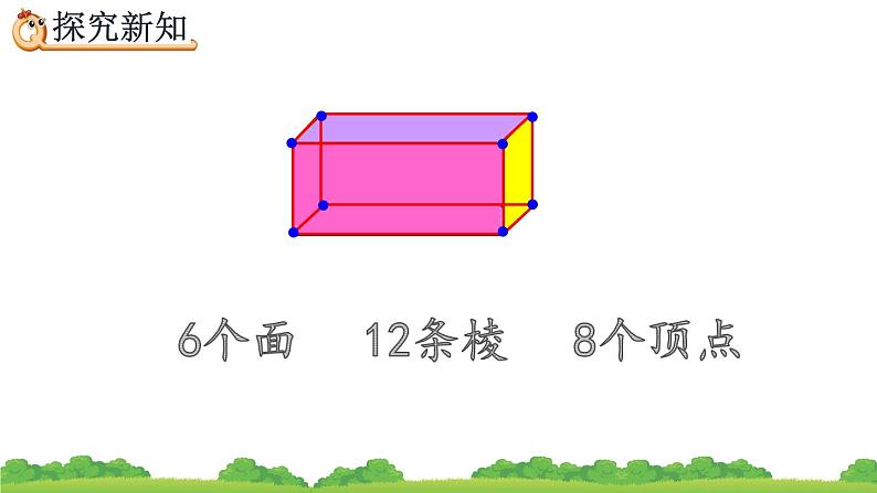 3.1.1 《认识长方体》精品课件05