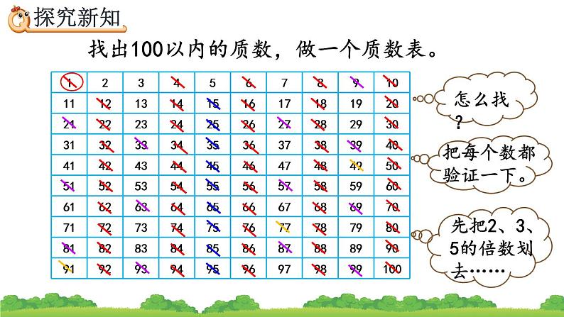 2.3.1 《质数和合数》精品课件第8页