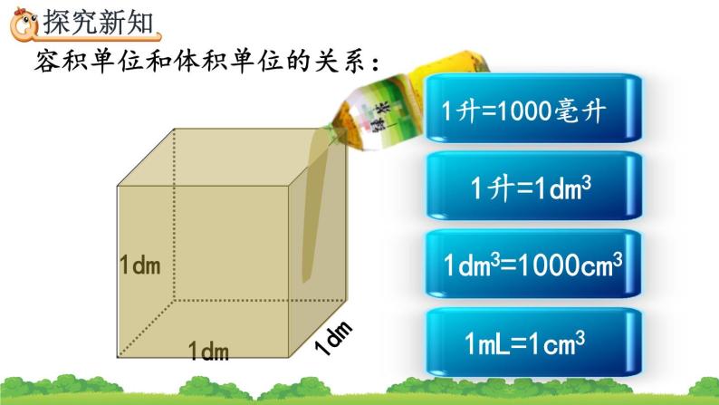 小学数学人教版五年级下册容积和容积单位教课ppt课件