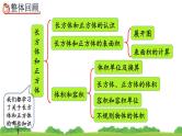 3.4 《整理和复习》精品课件