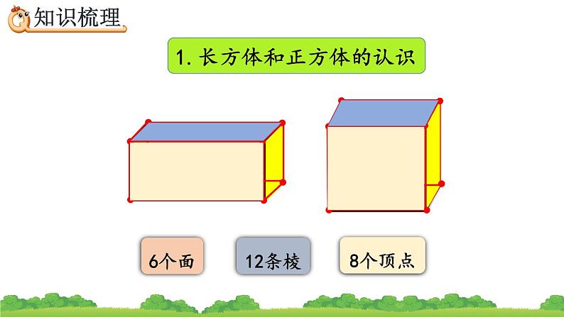 3.4 《整理和复习》精品课件03