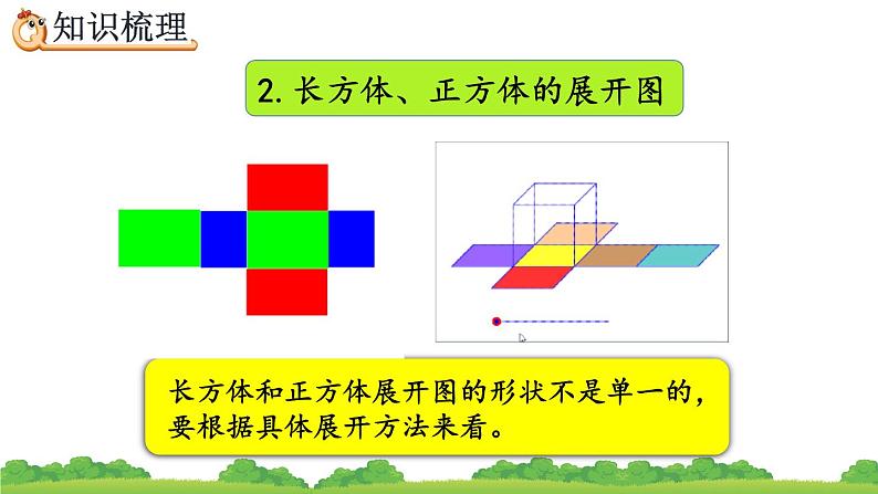 3.4 《整理和复习》精品课件05