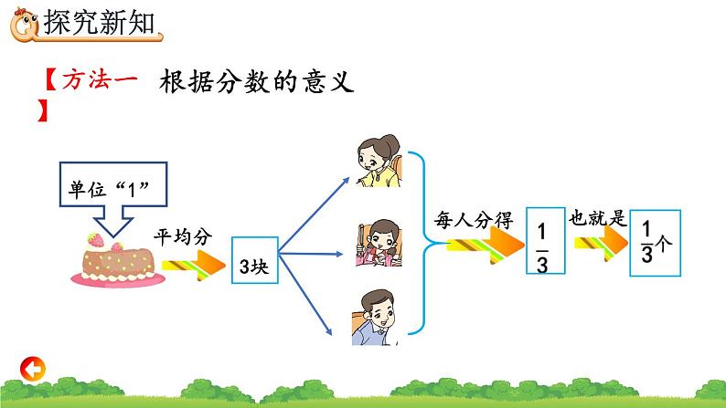 4.1.4 《分数与除法的关系》精品课件05