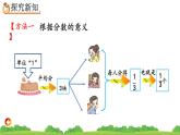 4.1.4 《分数与除法的关系》精品课件