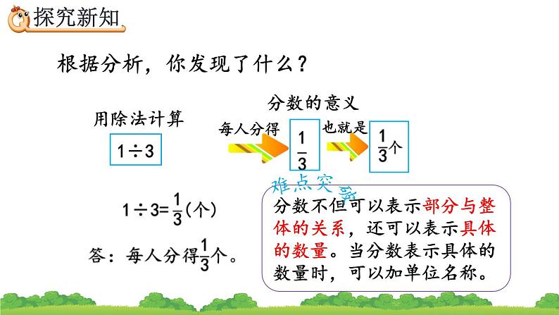 4.1.4 《分数与除法的关系》精品课件07