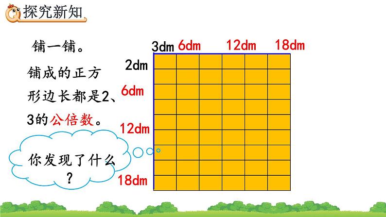 4.5.2 《公倍数和最小公倍数的应用》精品课件第5页