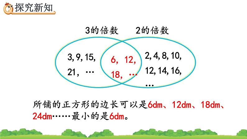 4.5.2 《公倍数和最小公倍数的应用》精品课件第6页