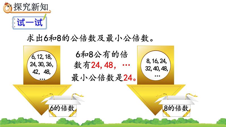 4.5.1 《最小公倍数及其求法》精品课件第7页