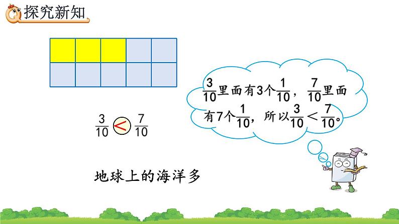 4.5.4 《通分》精品课件第5页