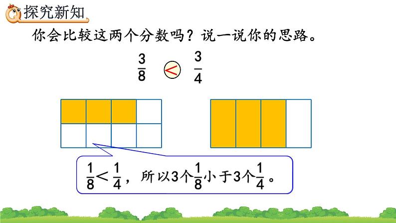 4.5.4 《通分》精品课件第7页