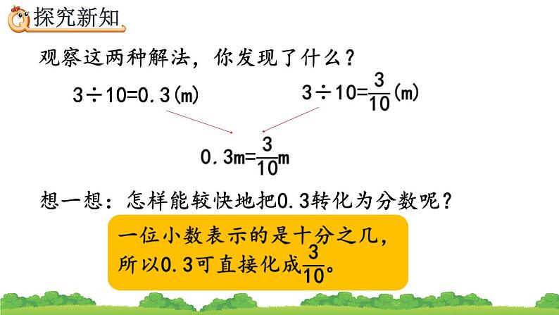 4.6.1 《分数和小数的互化》精品课件第4页