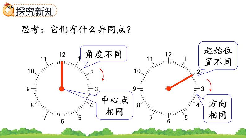 5.1 《图形旋转的方向和角度》精品课件第5页