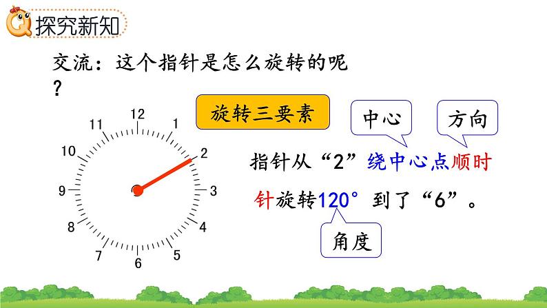 5.1 《图形旋转的方向和角度》精品课件第7页