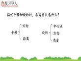5.4 《平移和旋转的应用》精品课件