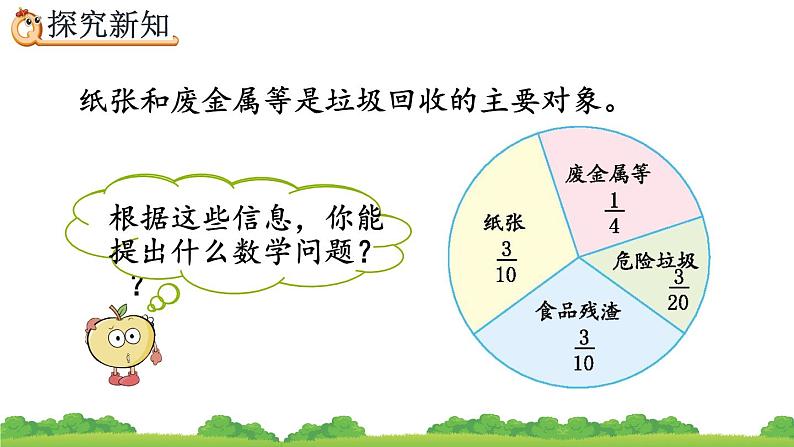 6.2.1 《异分母分数的加、减法》精品课件03