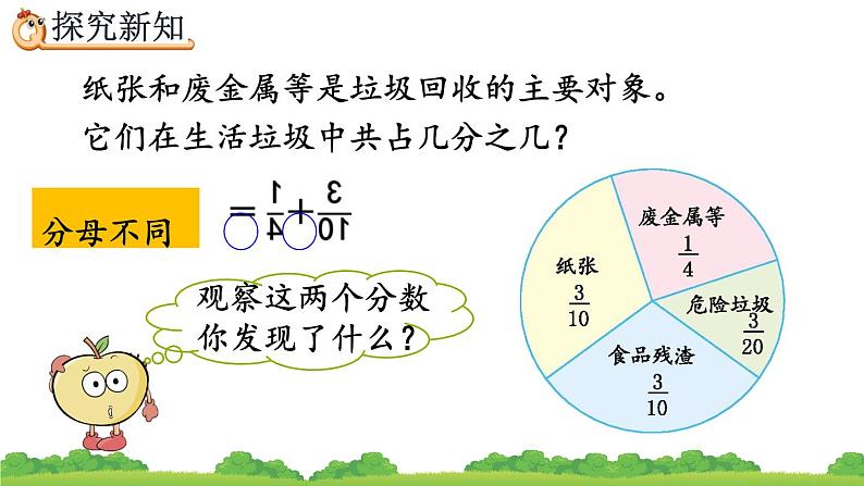 6.2.1 《异分母分数的加、减法》精品课件04