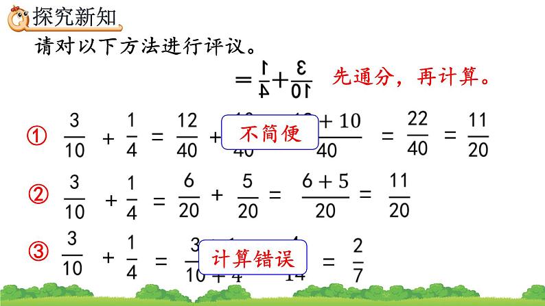 6.2.1 《异分母分数的加、减法》精品课件06