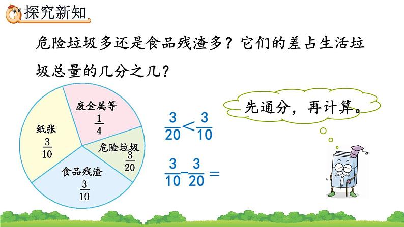 6.2.1 《异分母分数的加、减法》精品课件08