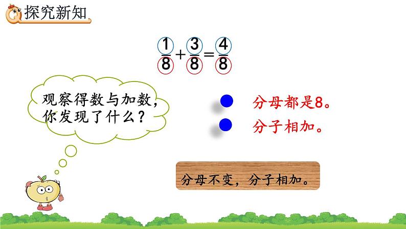 6.1.1 《同分母分数的加、减法》精品课件第6页