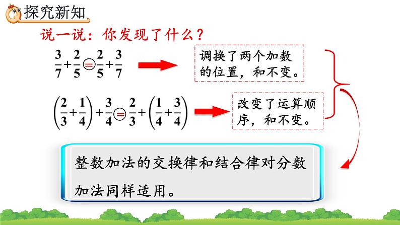 6.3.2 《分数加减法的简便算法》精品课件第6页