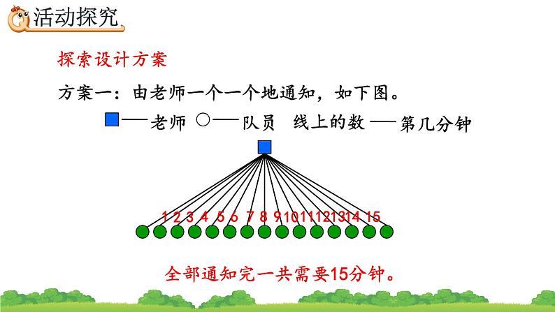 6.4 《打电话》精品课件07