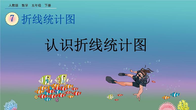 7.1 《认识折线统计图》精品课件01