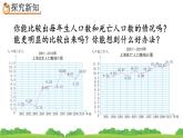 7.2 《复式折线统计图的意义和特点》精品课件