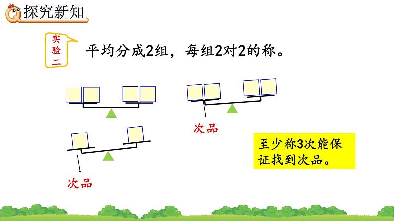 8.2 《运用优化策略解决问题》精品课件05