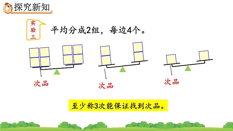 8.2 《运用优化策略解决问题》精品课件06