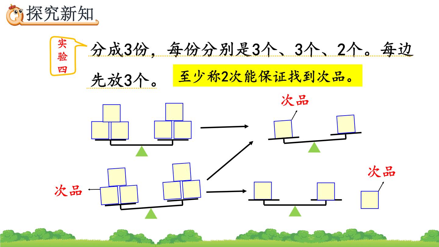 数学8 数学广角