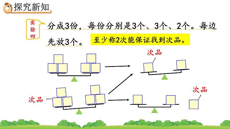 8.2 《运用优化策略解决问题》精品课件07