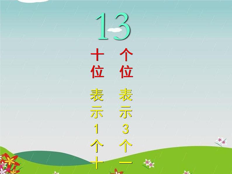 4.2《不进位加法和不退位减法》PPT课件02