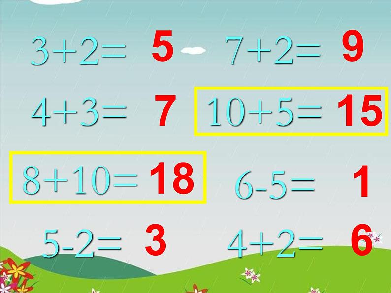 4.2《不进位加法和不退位减法》PPT课件03