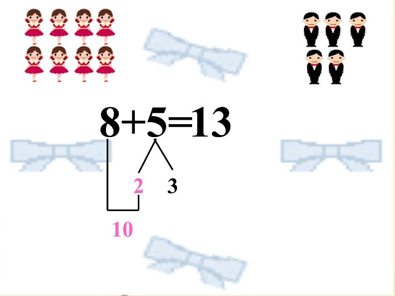 5.2《8加几》PPT课件第7页