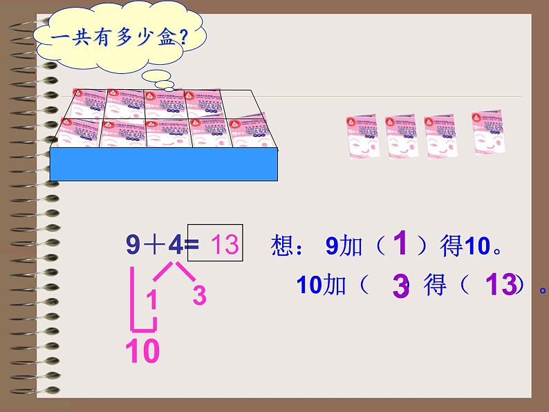 5.1《9加几》PPT课件07