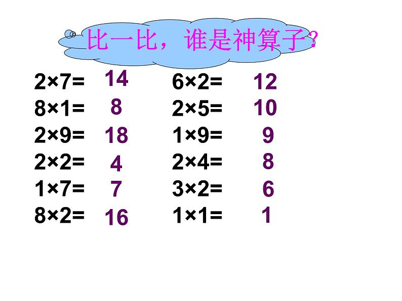 1.3 《3的乘法口诀》PPT课件第4页