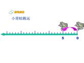 1.5 《5的乘法口诀》PPT课件
