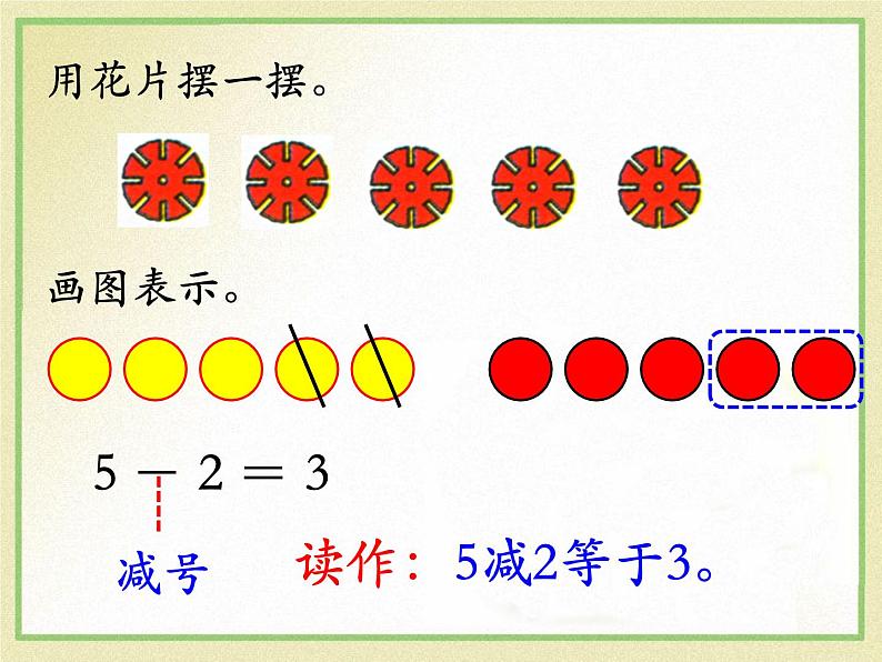 第5单元《5以内减法》PPT课件03