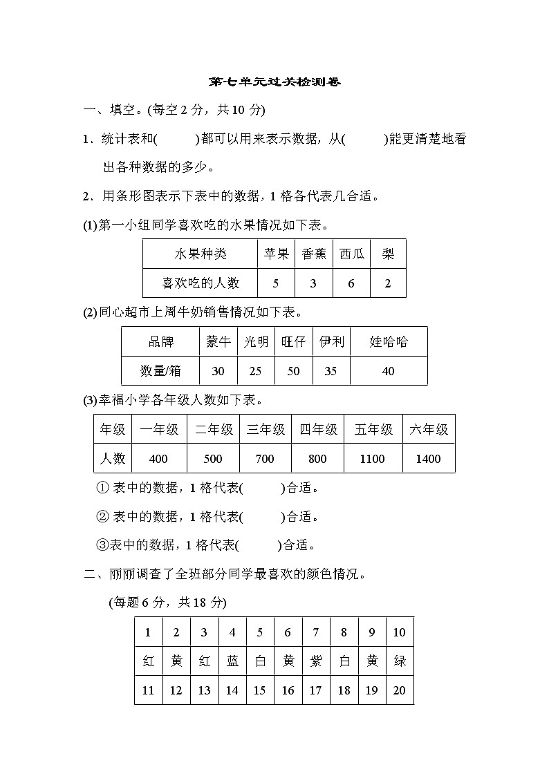 人教版小学数学四年级上册 第七单元过关检测卷01