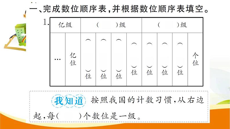 人教版小学数学四年级上册 第一单元  第1课时  亿以内数的认识(1) PPT课件03