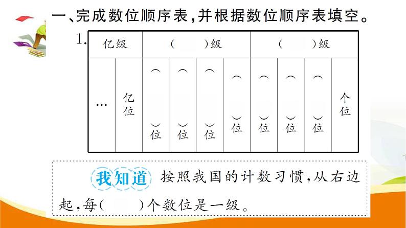 人教版小学数学四年级上册 第一单元  第1课时  亿以内数的认识 PPT课件03