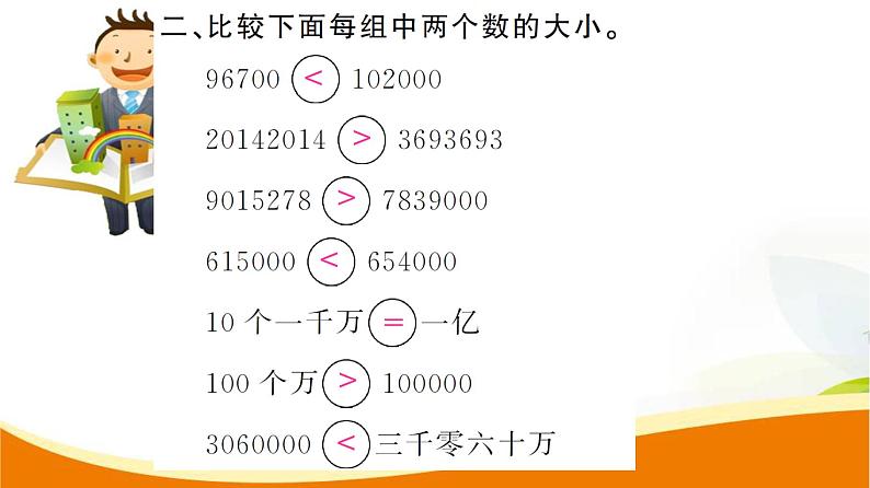 人教版小学数学四年级上册 第一单元  第4课时  亿以内数的大小比较 PPT课件05