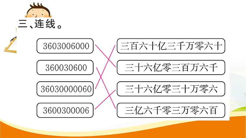 人教版小学数学四年级上册 第一单元  第9课时  亿以上数的写法及改写 PPT课件05