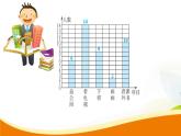 人教版小学数学四年级上册 第七单元 第2课时 条形统计图2 PPT课件