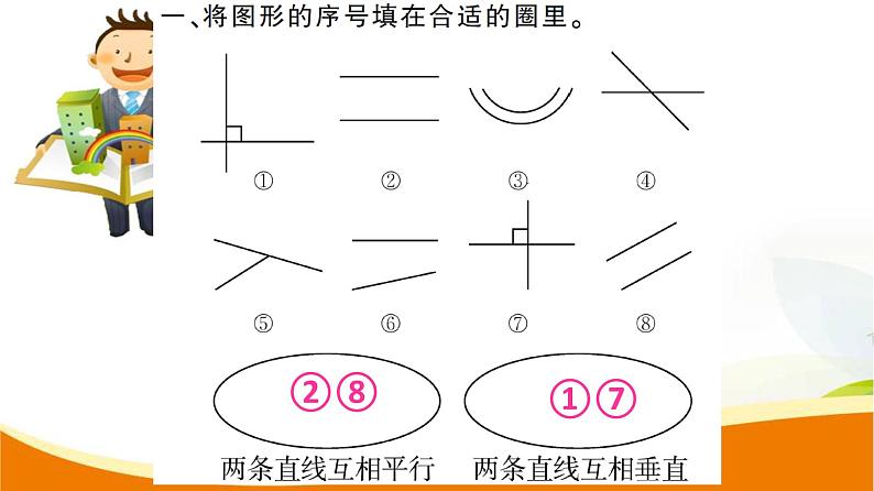 人教版小学数学四年级上册 第五单元 第1课时  平行与垂直(1) PPT课件03