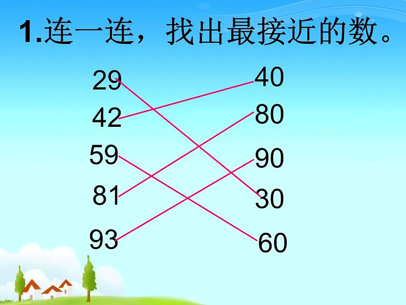 4.4 两位数除以一位数估算 课时1 教学课件 （含练习和答案）02