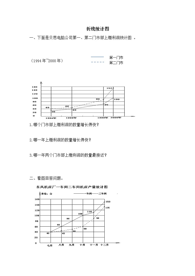 7 《折线统计图》同步练习201