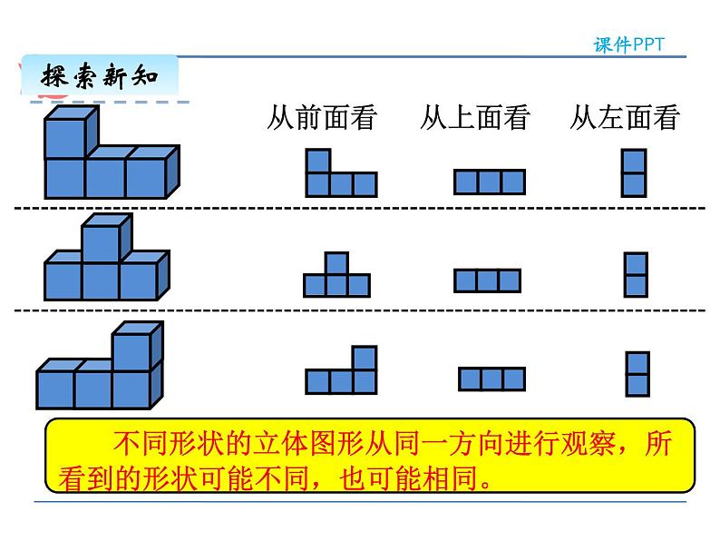 观察物体（二）——课件08