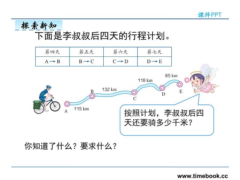 3.2加法运算定律的应用——课件06