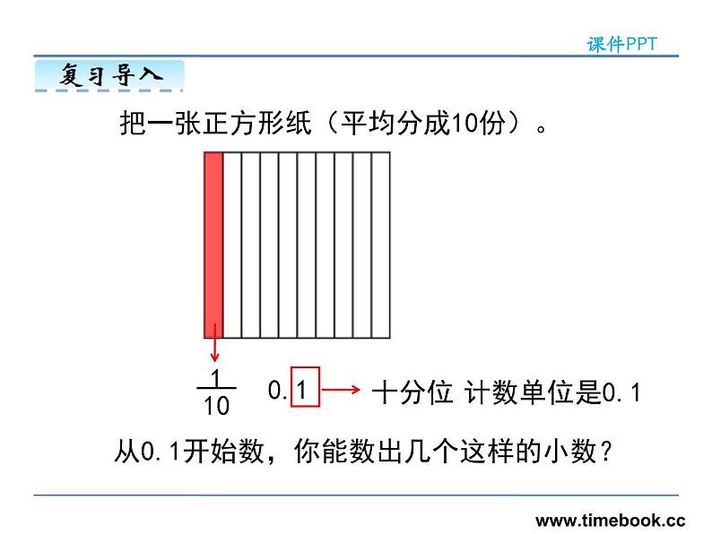 4.2小数的读、写法——课件05